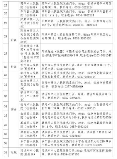 山西省衛(wèi)健委公布52家對社會開放新冠病毒檢測機(jī)構(gòu)。山西省衛(wèi)健委官網(wǎng)截圖