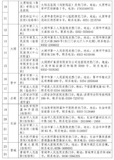 山西省衛(wèi)健委公布52家對社會開放新冠病毒檢測機(jī)構(gòu)。山西省衛(wèi)健委官網(wǎng)截圖